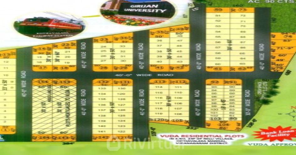 listing property